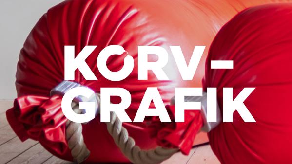 Kreativ verkstad Korvgrafik