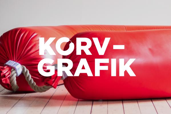 Kreativ verkstad Korvgrafik
